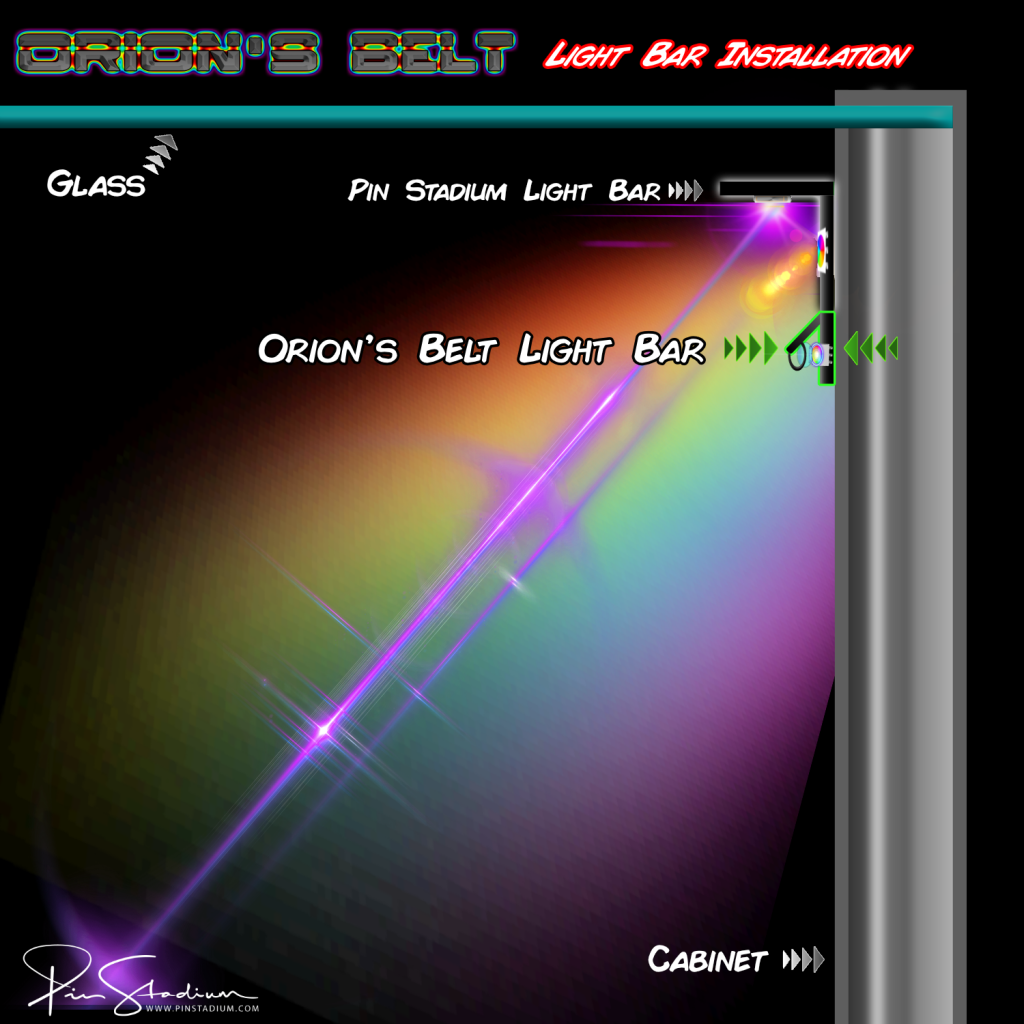 Pinball Mods and Bulbs Installation Instructions - Pin Stadium Lights