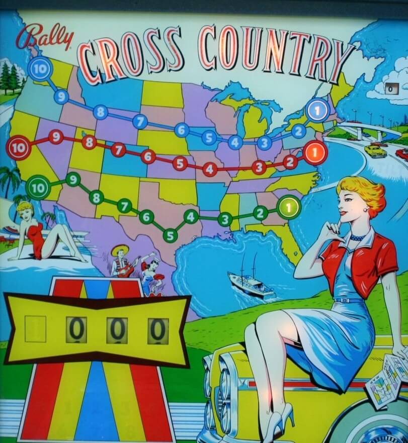 Cross Country Pinball Mods