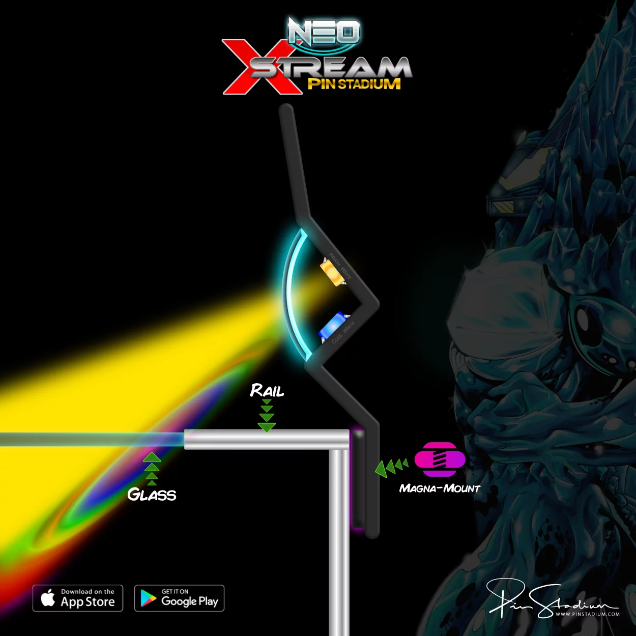 Neo X Stream