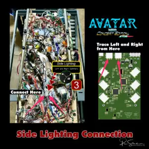 Avatar side lighting